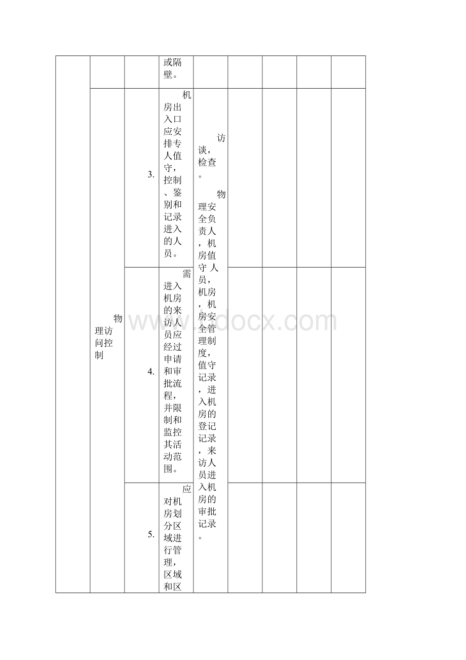 信息安全等级保护三级测评控制点.docx_第2页