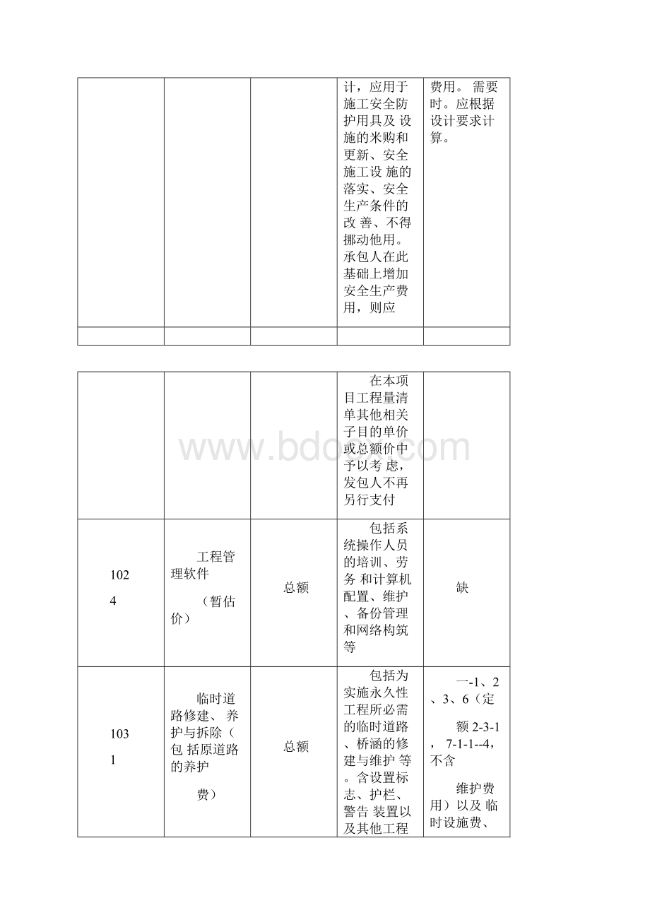 公路工程套定额指导.docx_第2页