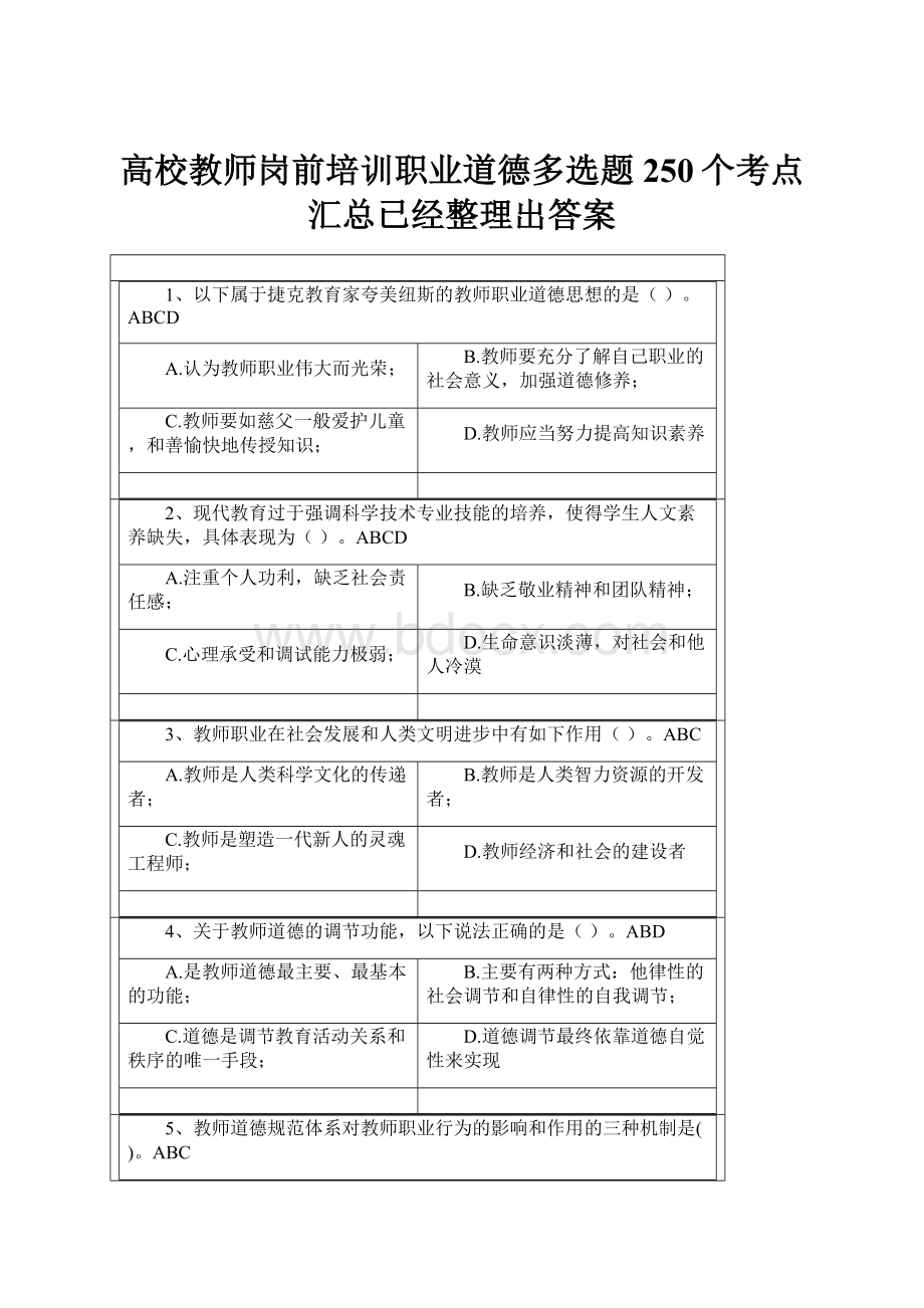 高校教师岗前培训职业道德多选题250个考点汇总已经整理出答案.docx