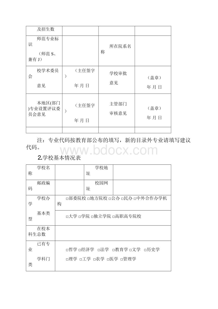 高等学校增设专业申请表试行.docx_第3页