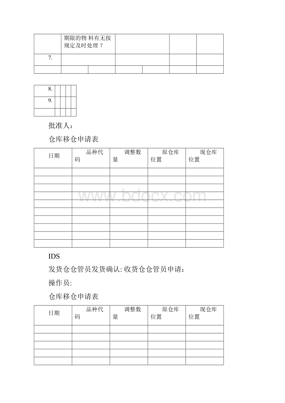 仓库管理常用表格.docx_第3页