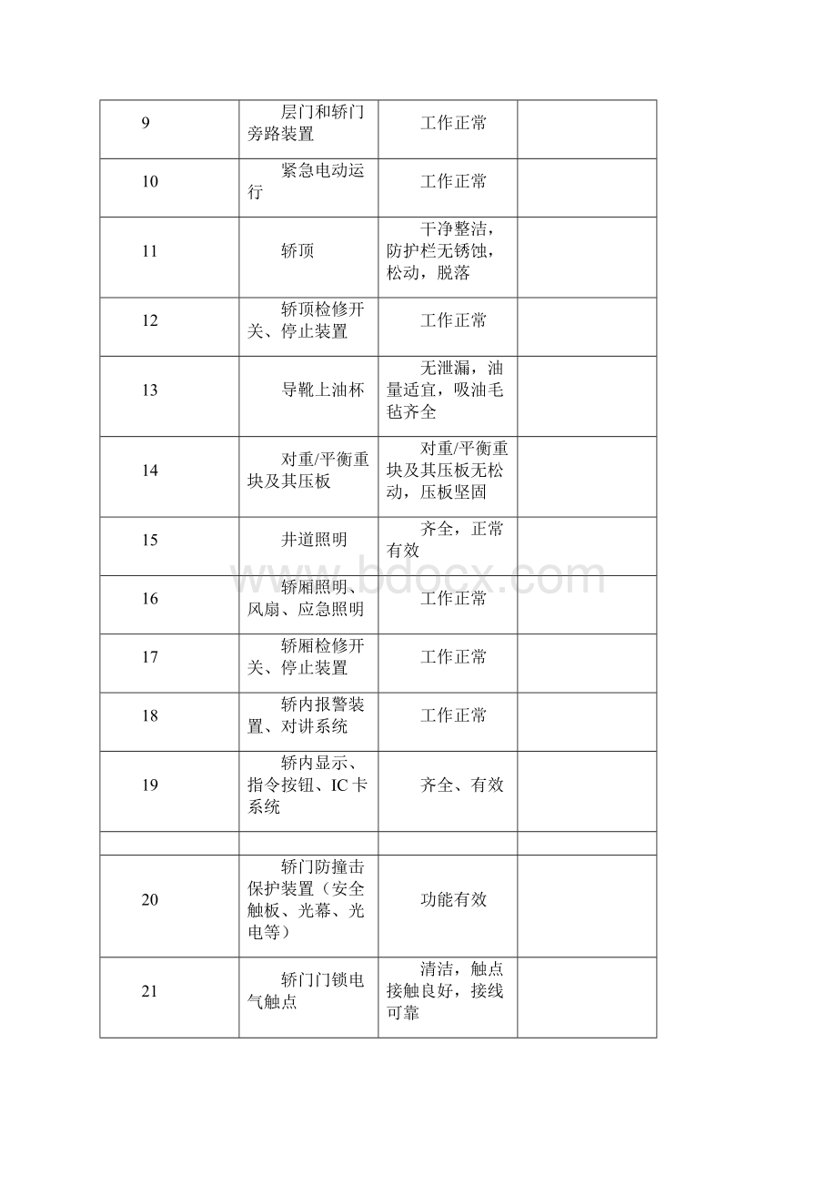 电梯维保单新.docx_第3页