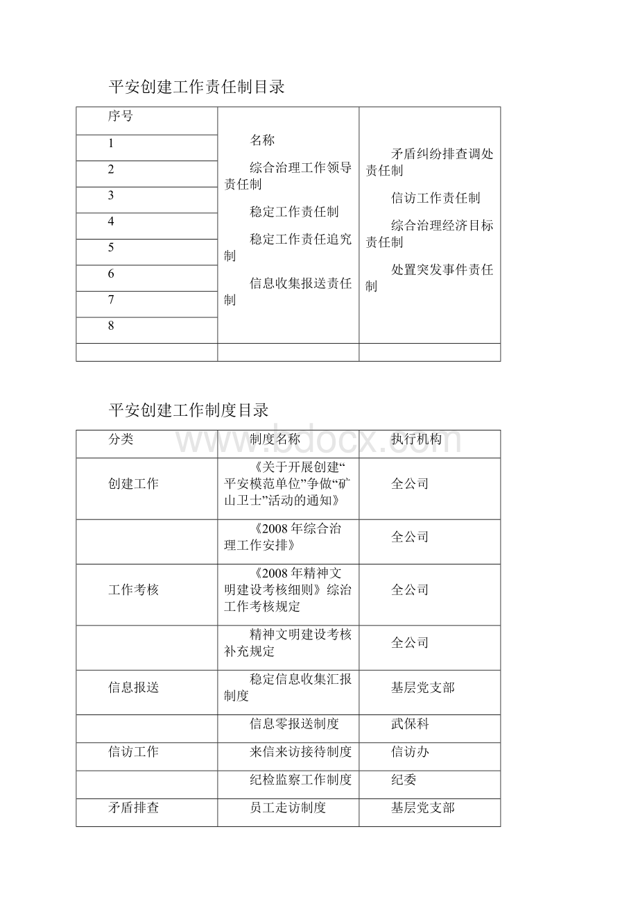 平安创建工作档案.docx_第3页