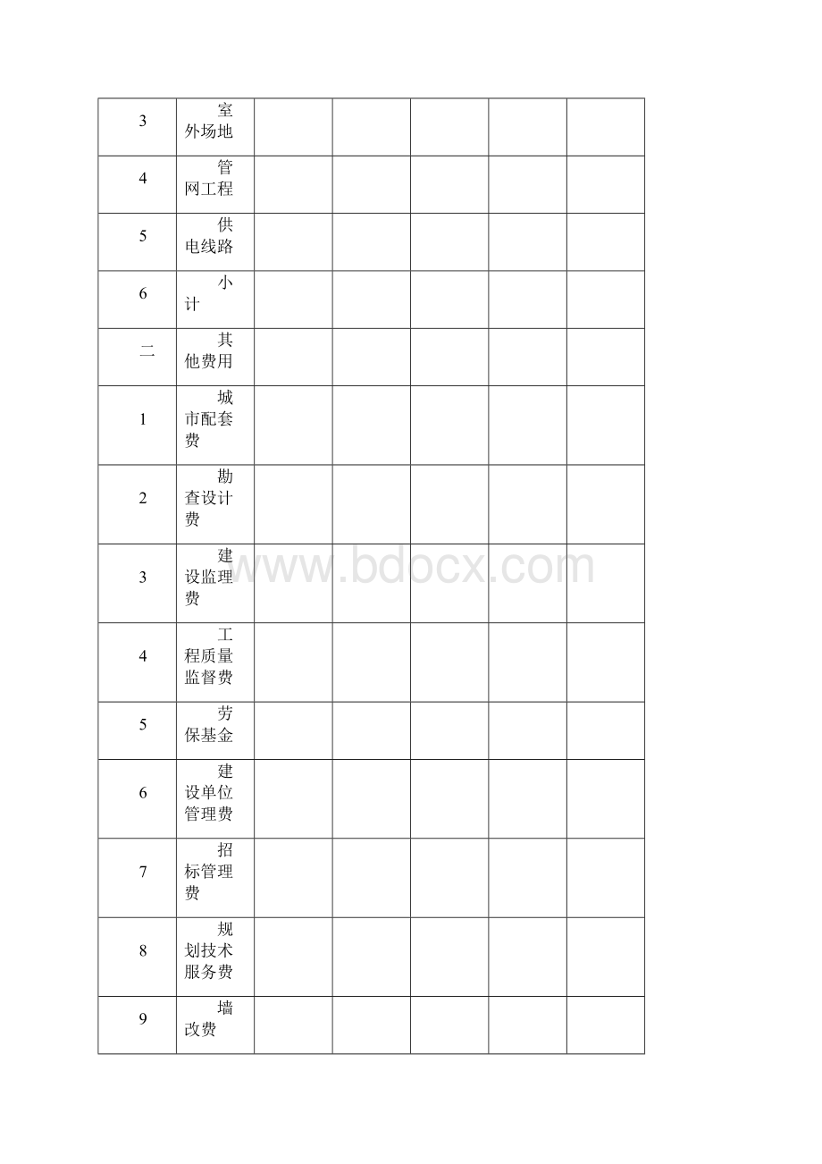 施工阶段跟踪审计.docx_第3页