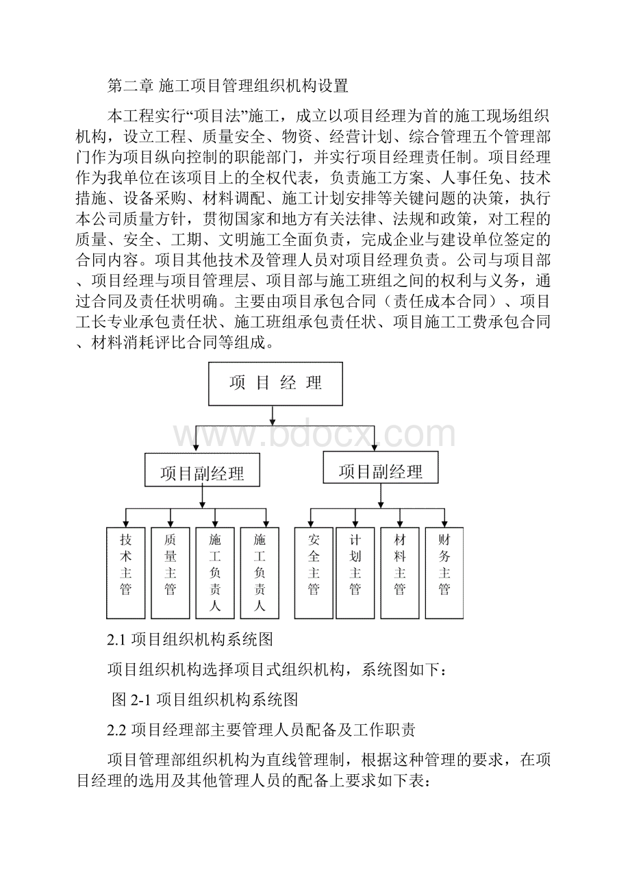 《工程项目管理》课程设计报告书.docx_第2页