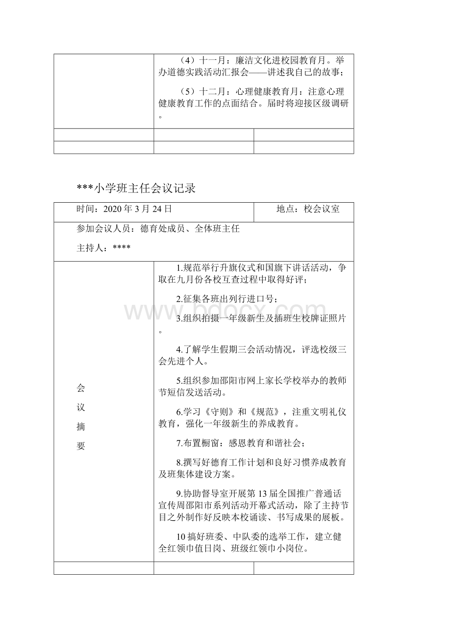 班主任会议记录.docx_第2页