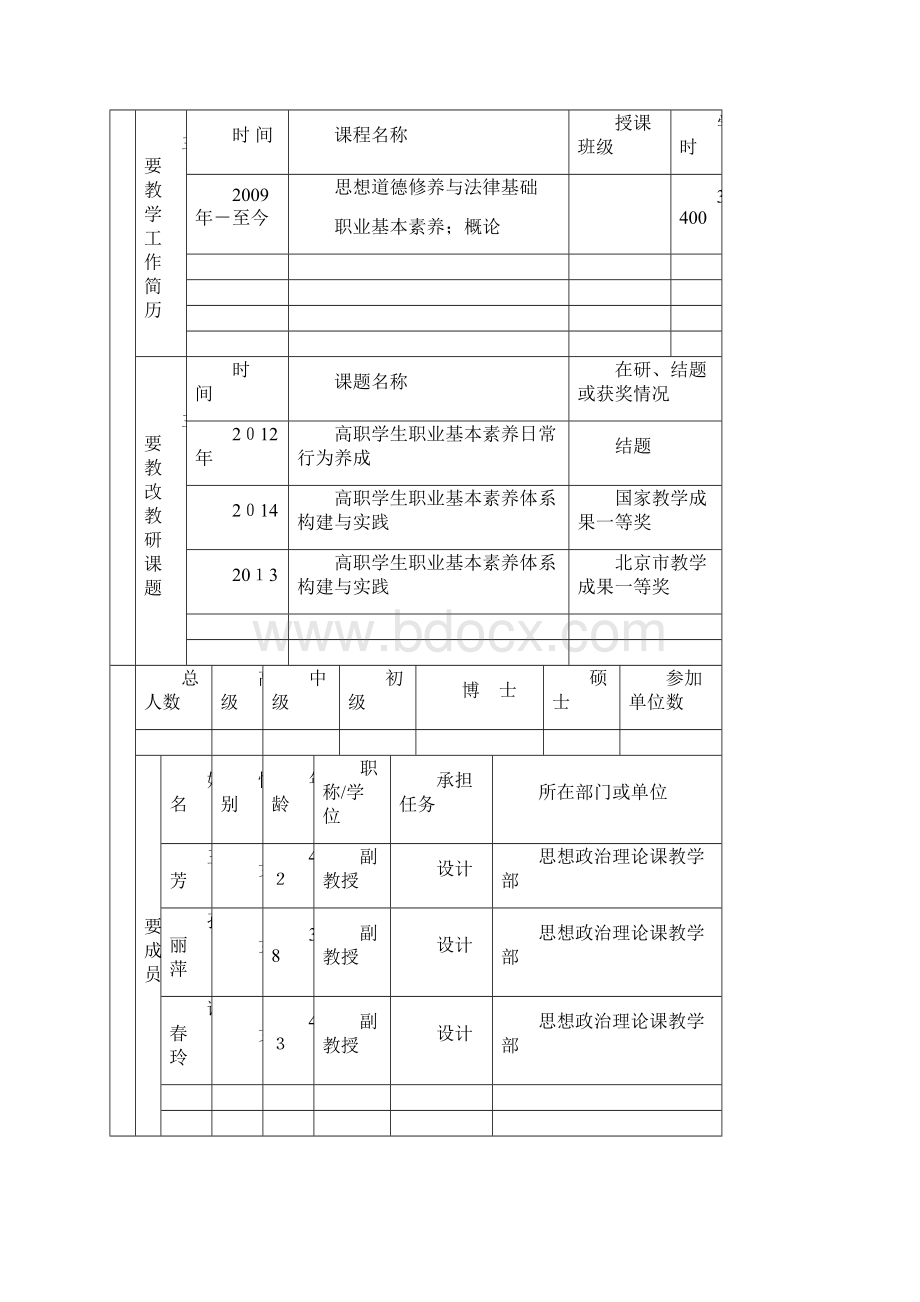 课题申报书.docx_第3页