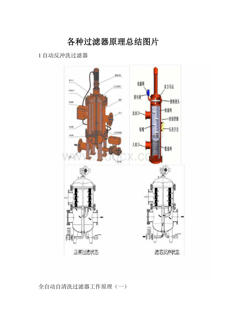 各种过滤器原理总结图片.docx