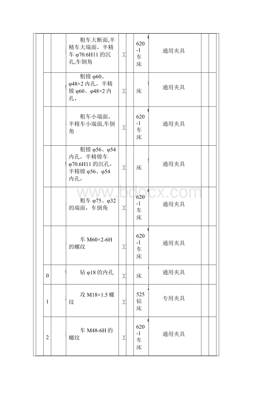 阀体设计工艺卡片.docx_第2页