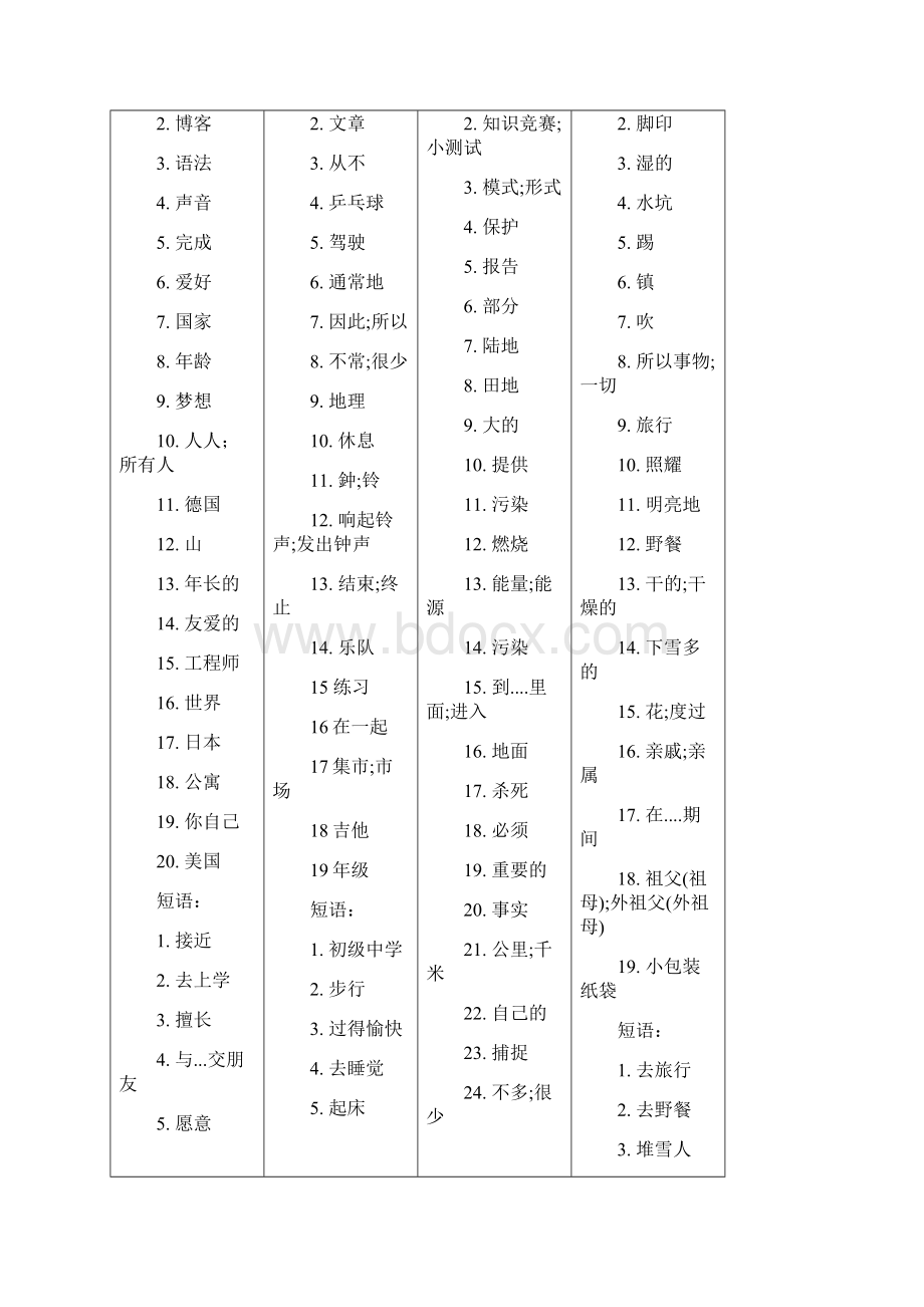 届广州牛津英语版全六册单词短语默写表.docx_第2页