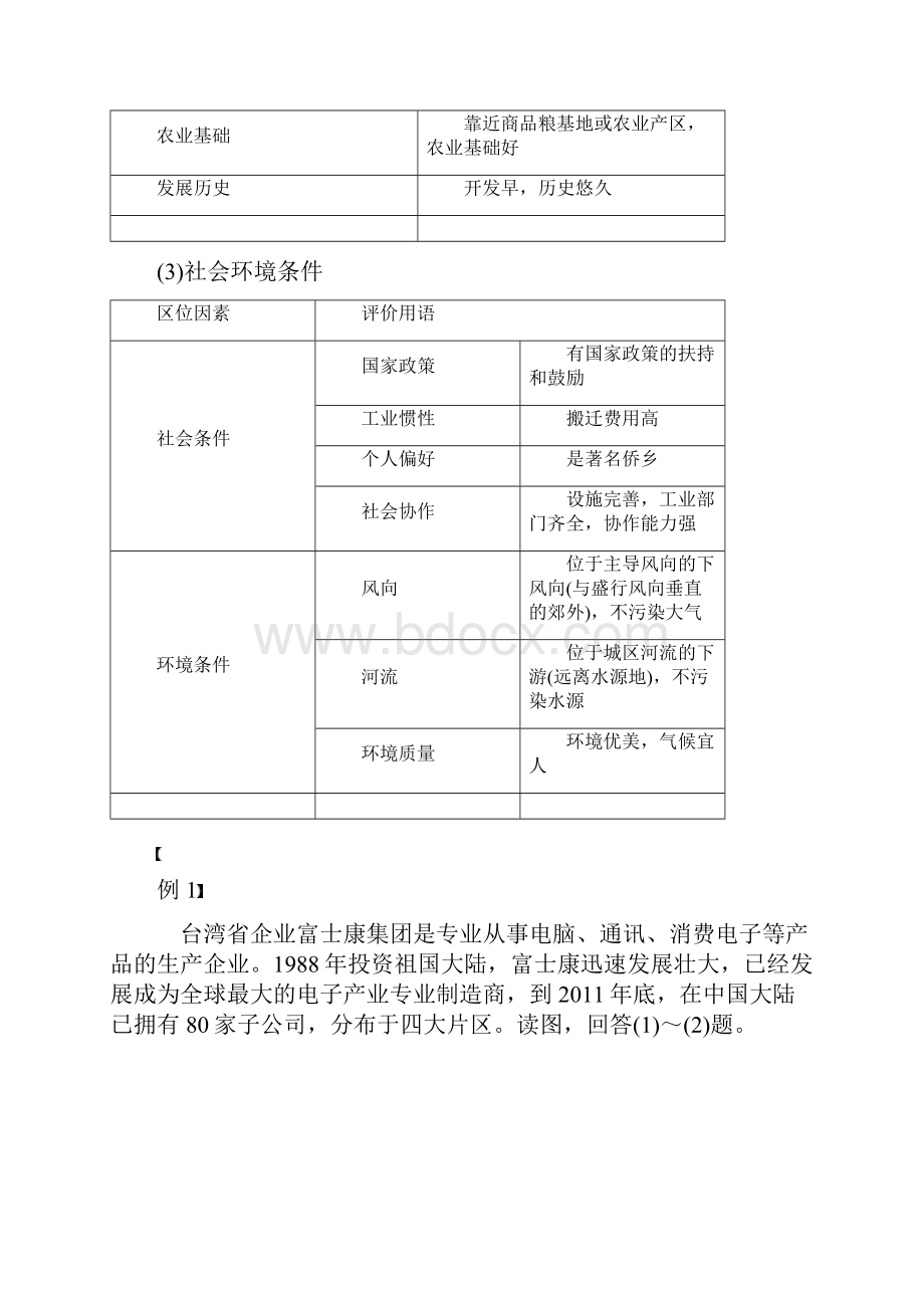 江苏省17年高中地理暑期作业第10讲用区位因素模板分析工业布局高考复习适用.docx_第2页