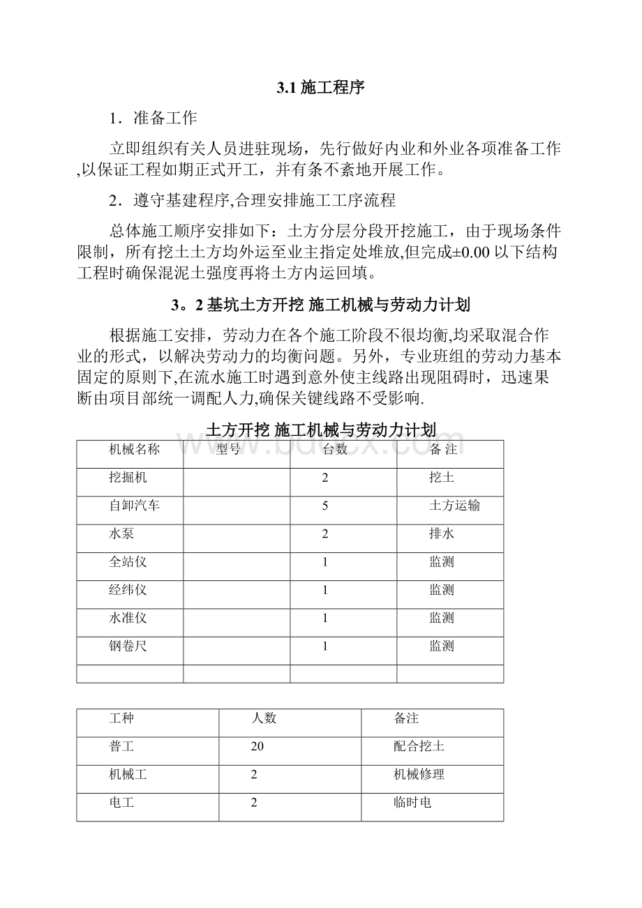 基坑土方开挖施工方案呕心沥血整理版.docx_第3页