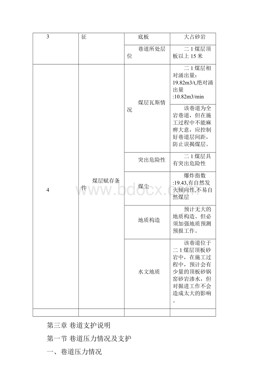 二下皮带下山施工作业规程.docx_第2页