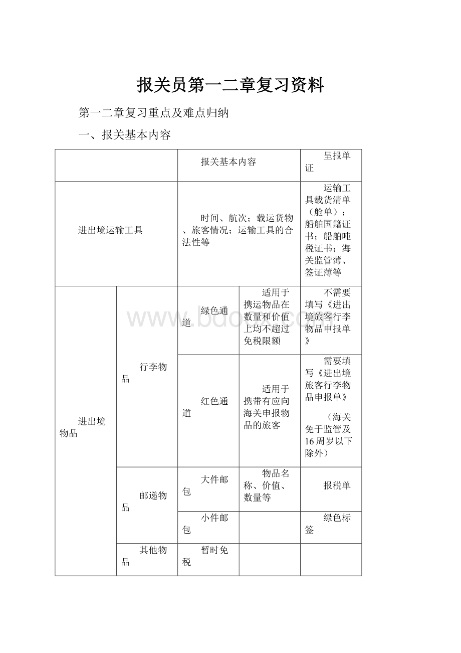 报关员第一二章复习资料.docx