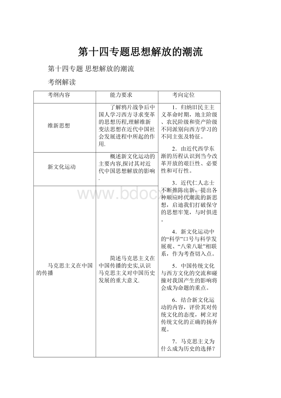 第十四专题思想解放的潮流.docx_第1页