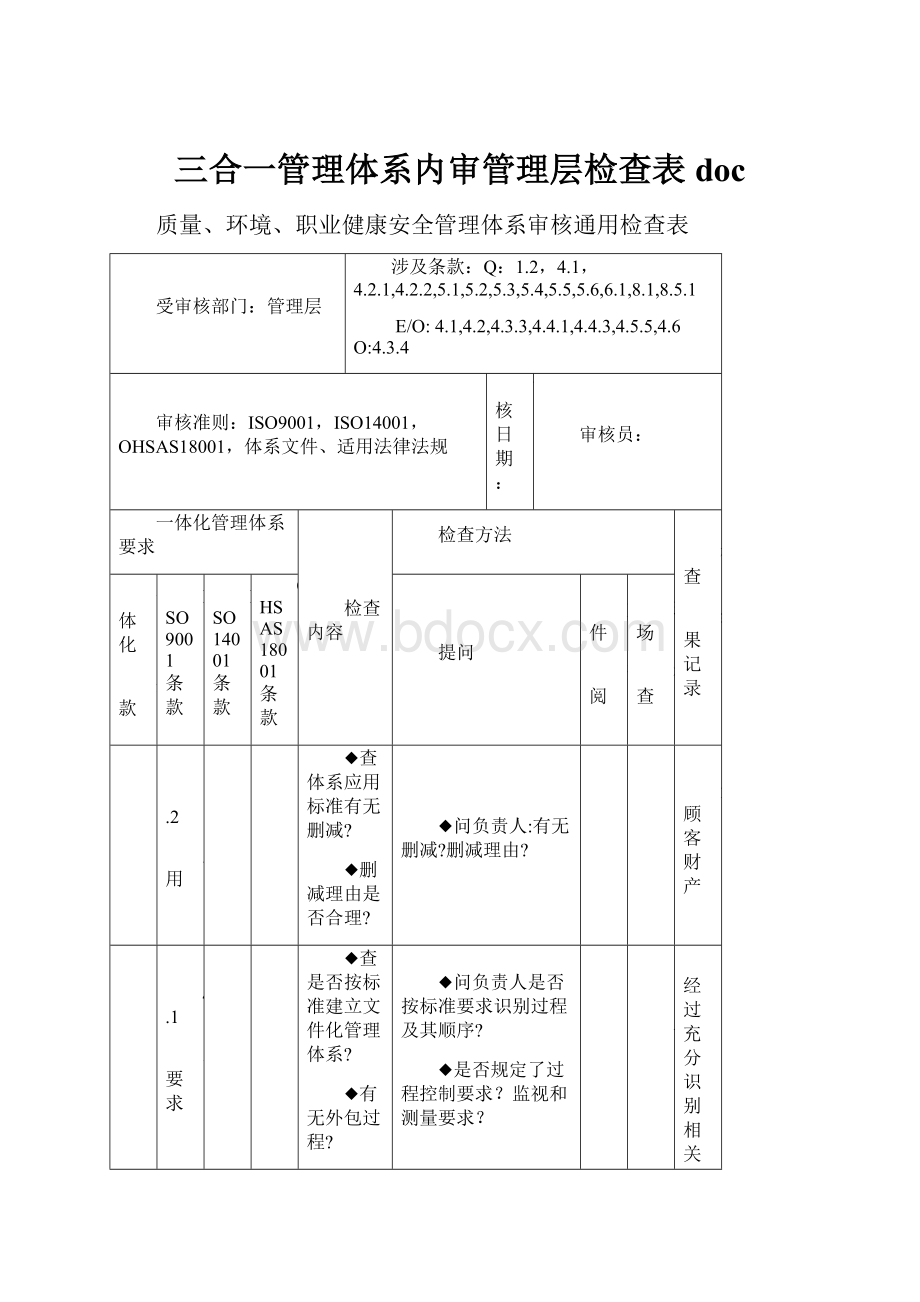 三合一管理体系内审管理层检查表doc.docx