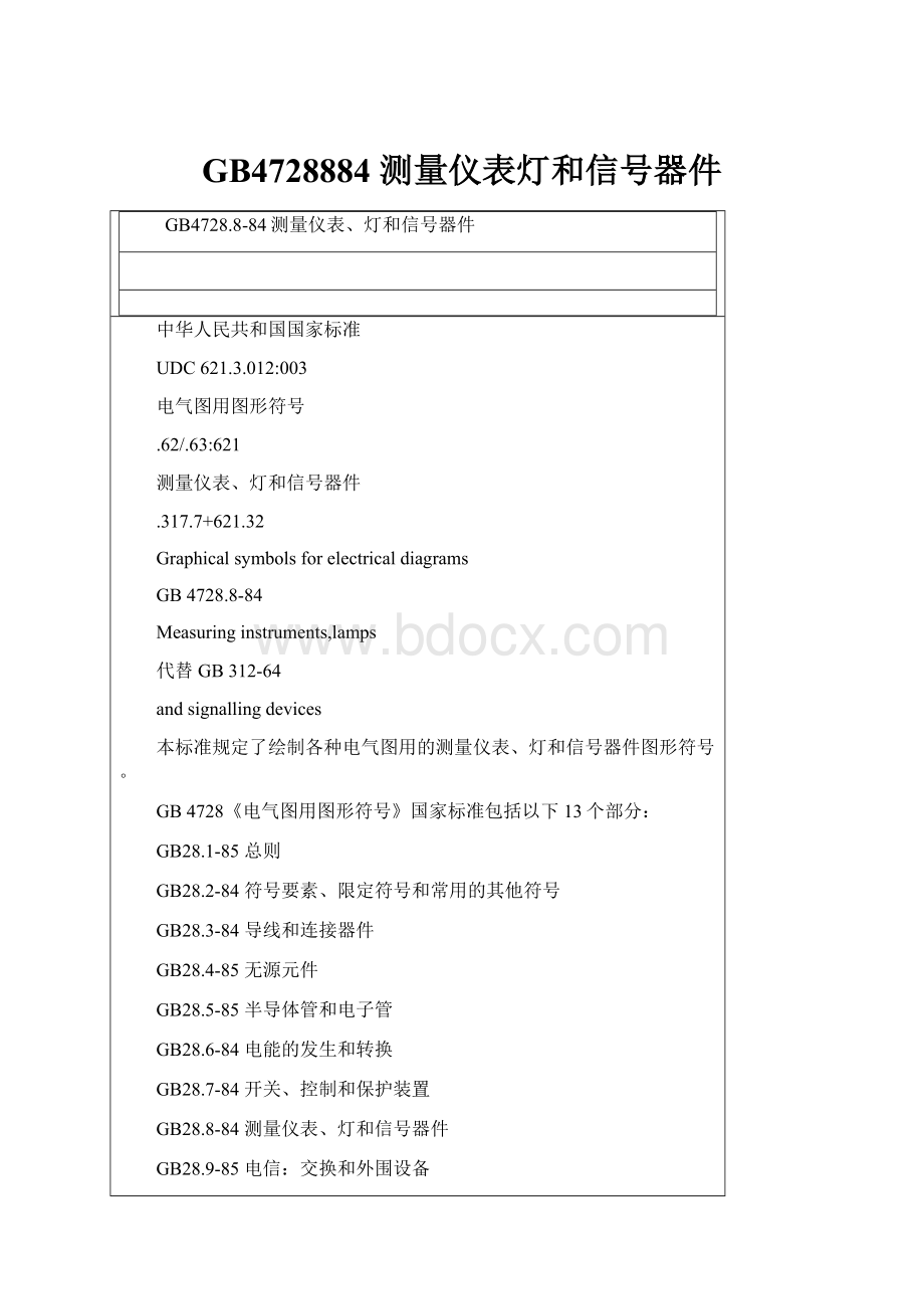 GB4728884 测量仪表灯和信号器件.docx_第1页