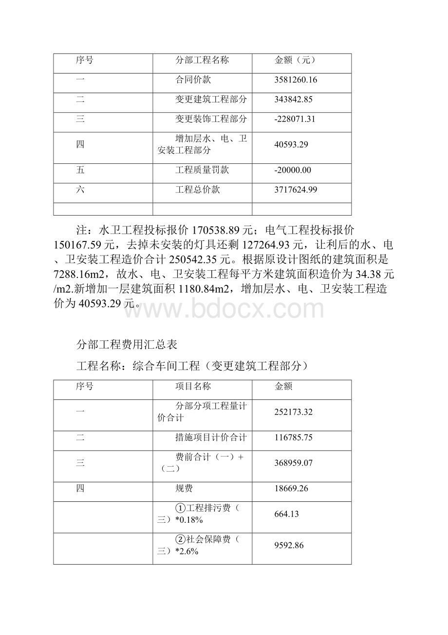 工程决算报告范本两篇.docx_第2页