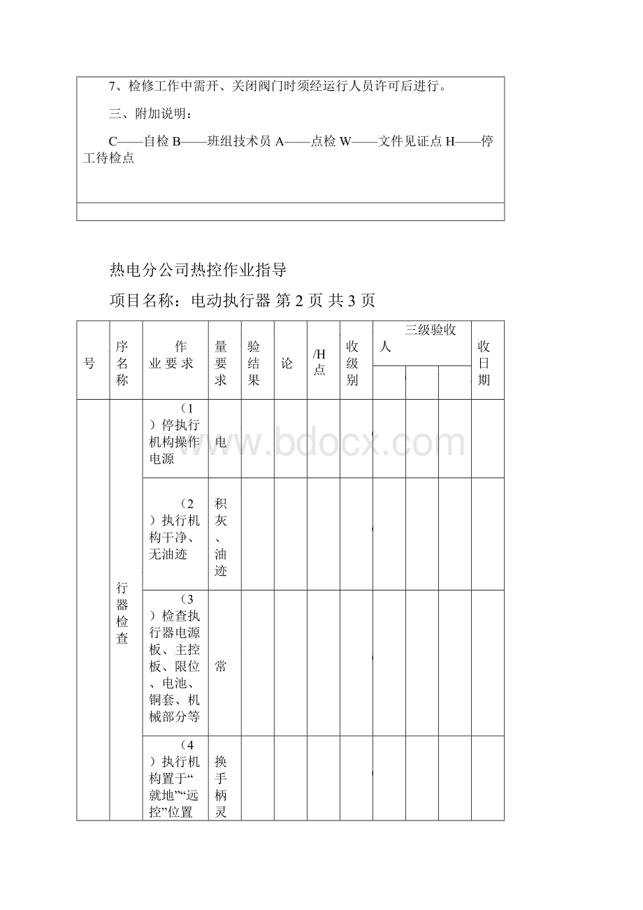 热控检修作业指导书.docx_第2页