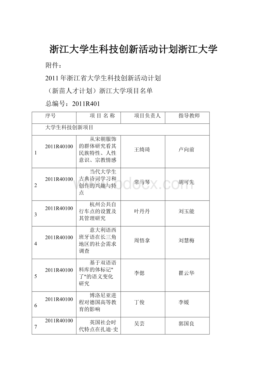 浙江大学生科技创新活动计划浙江大学.docx_第1页