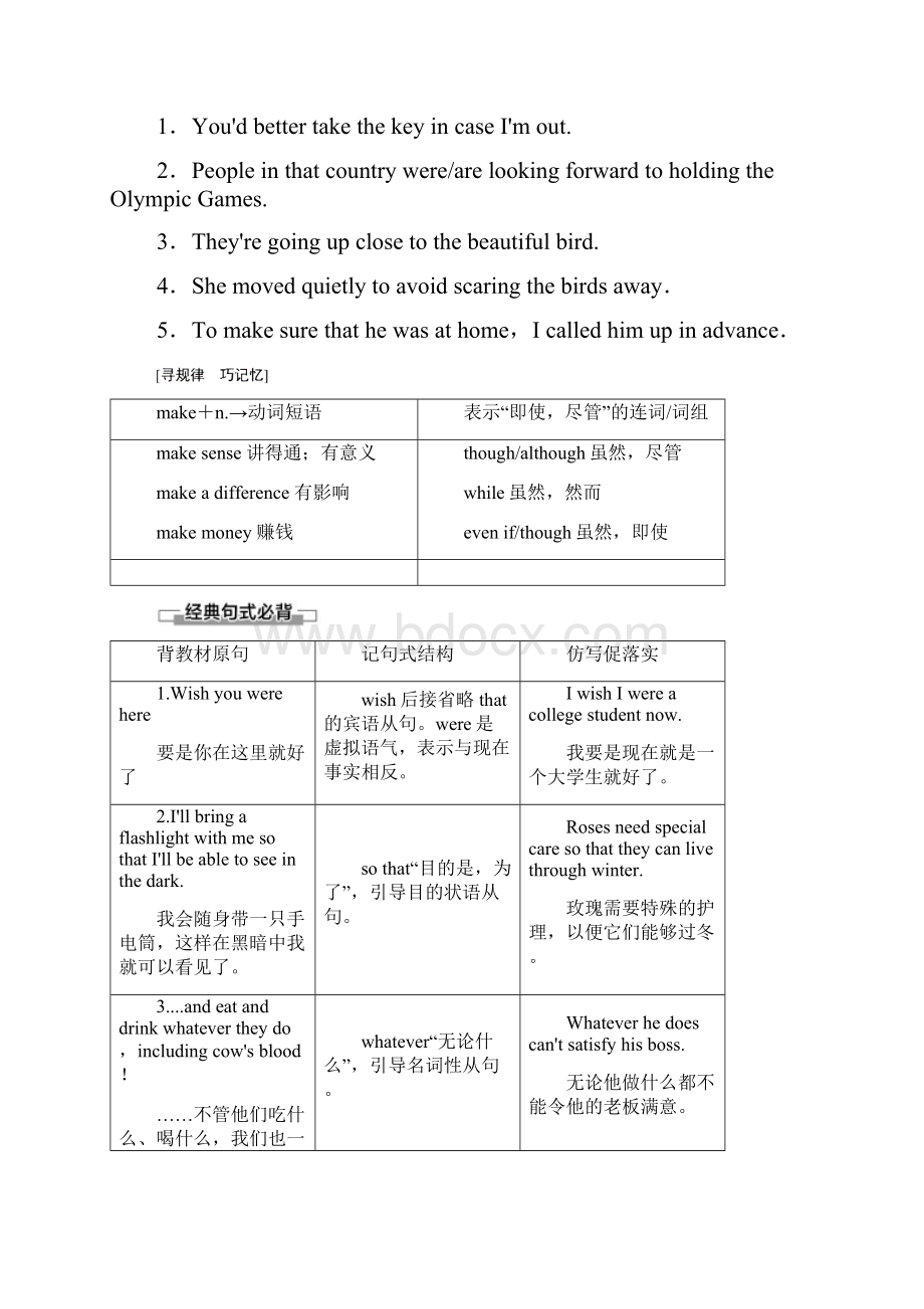 同步译林英语必修二新突破讲义Unit+2 Section+Ⅱ Language+.docx_第3页