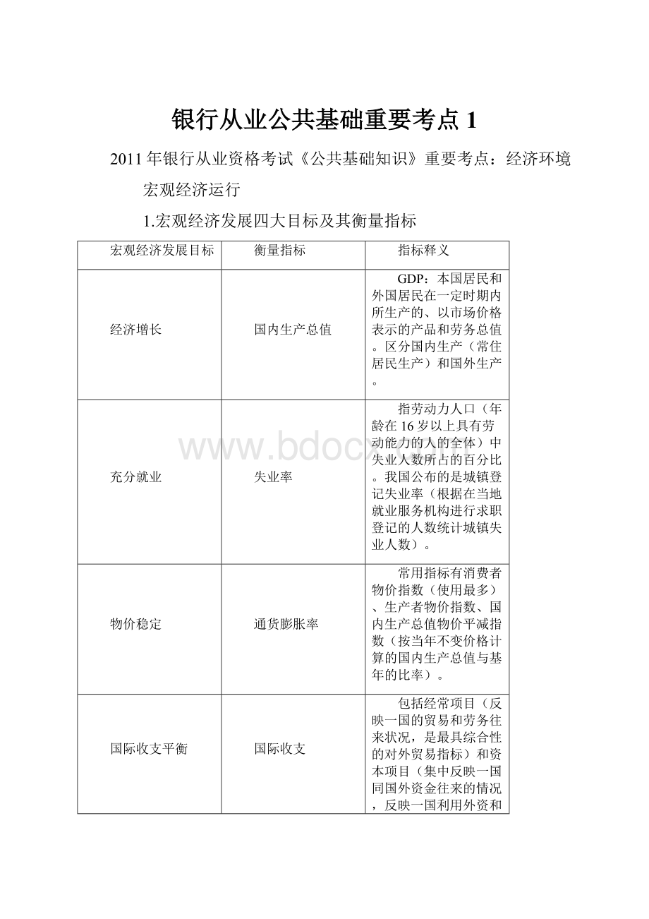 银行从业公共基础重要考点1.docx_第1页