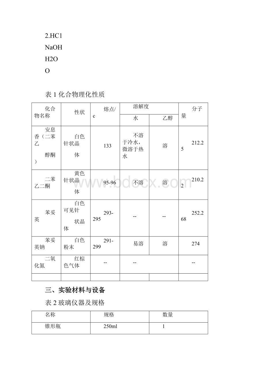 实验五苯妥英钠的制备.docx_第2页