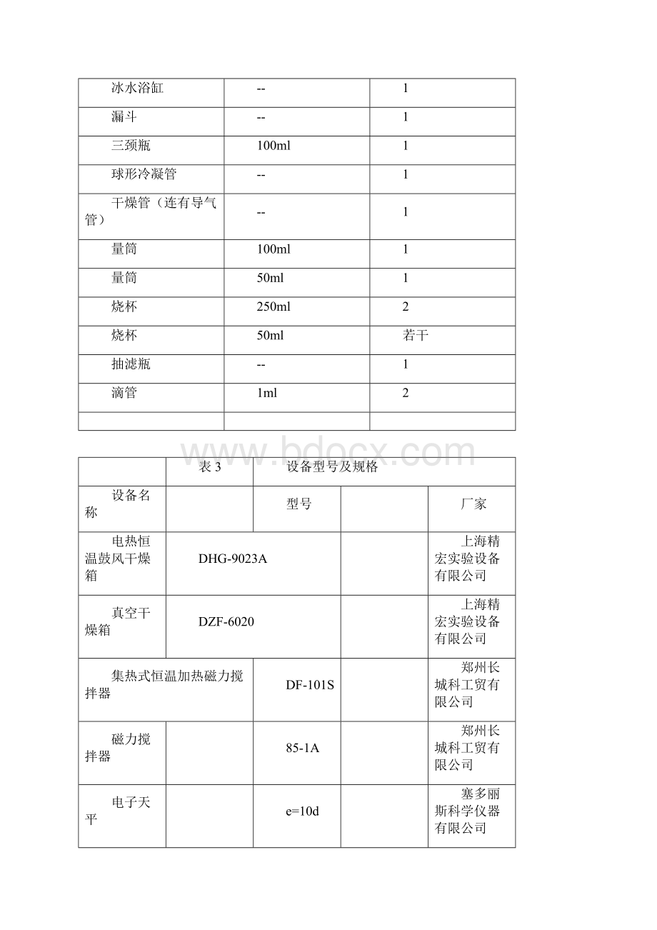 实验五苯妥英钠的制备.docx_第3页