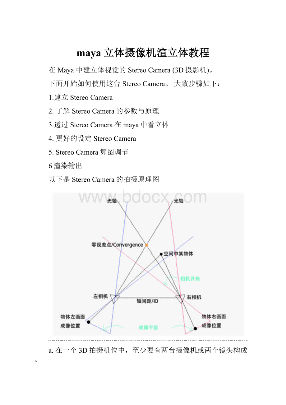 maya立体摄像机渲立体教程.docx