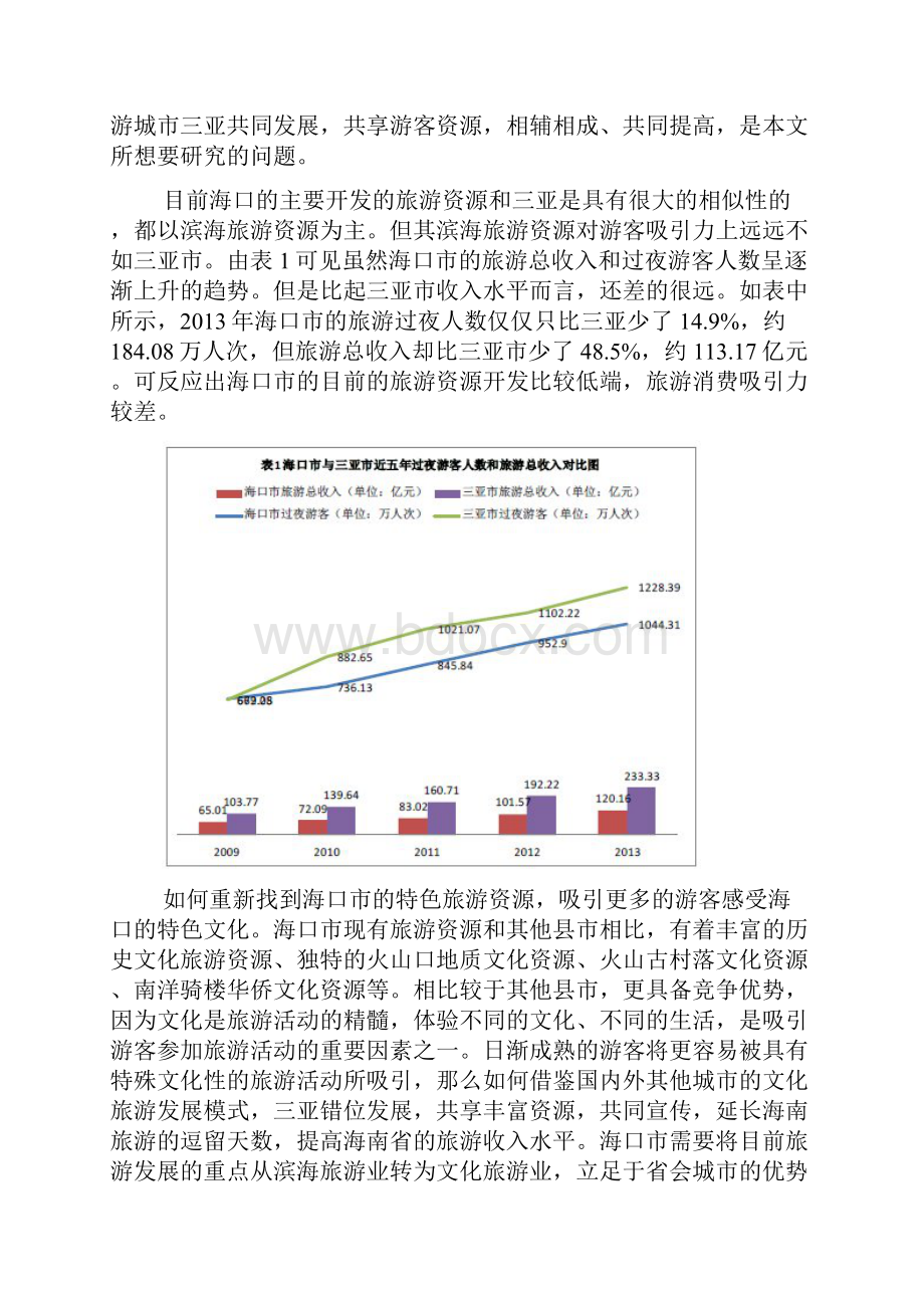 海口市文化旅游资源发展策略研究.docx_第2页