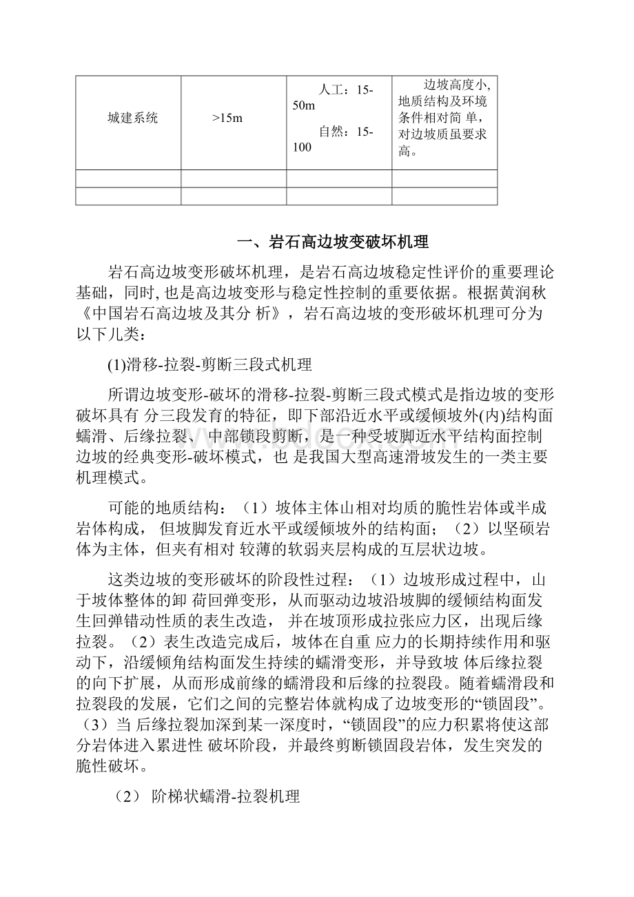 岩石高边坡学习总结.docx_第2页