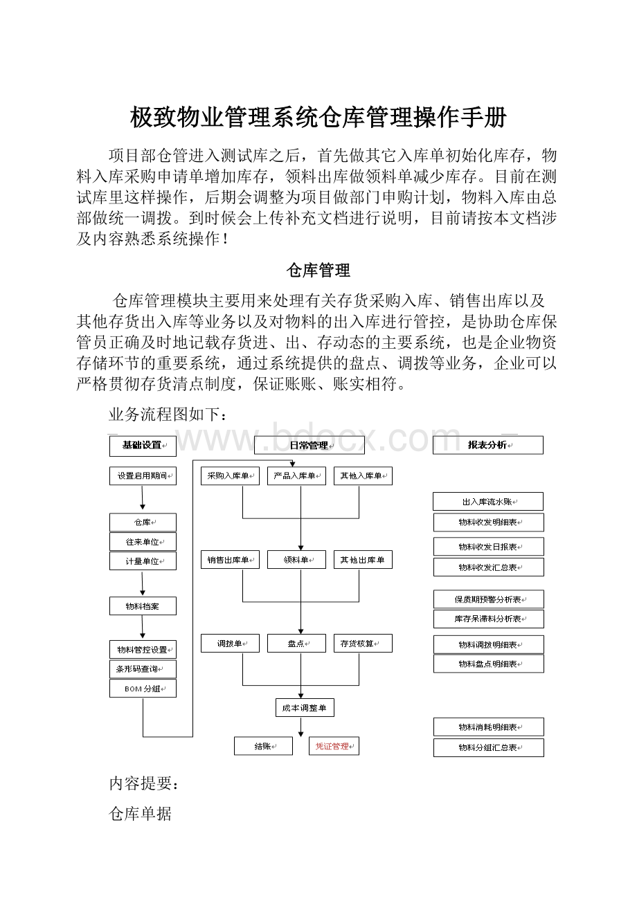 极致物业管理系统仓库管理操作手册.docx