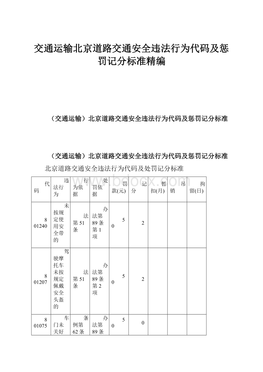 交通运输北京道路交通安全违法行为代码及惩罚记分标准精编.docx_第1页