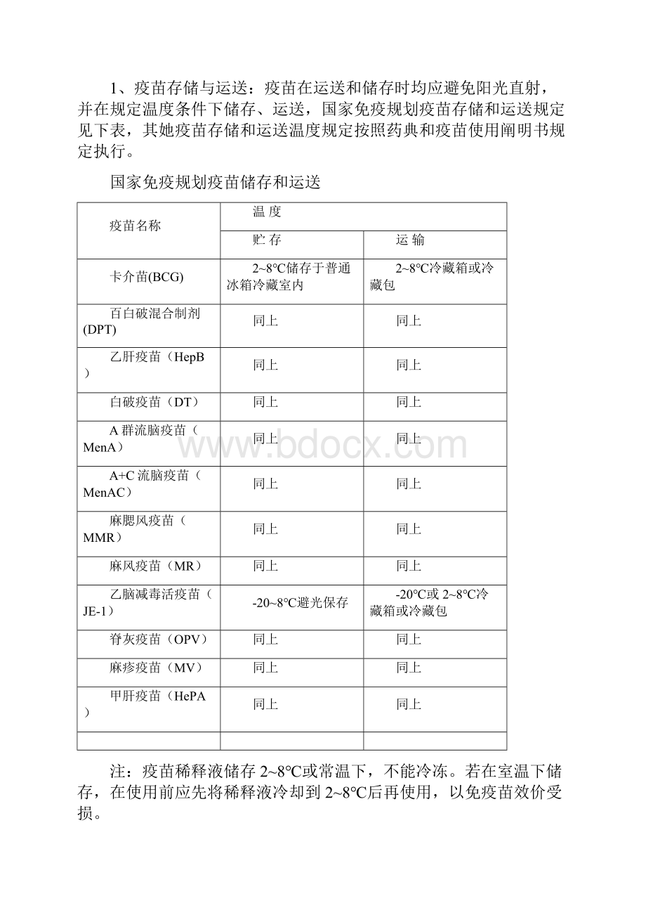 免疫综合规划培训资料.docx_第2页