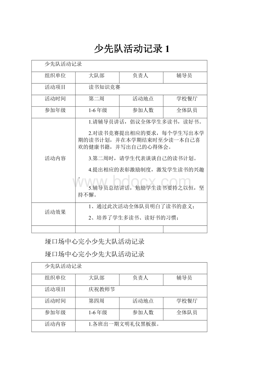 少先队活动记录1.docx