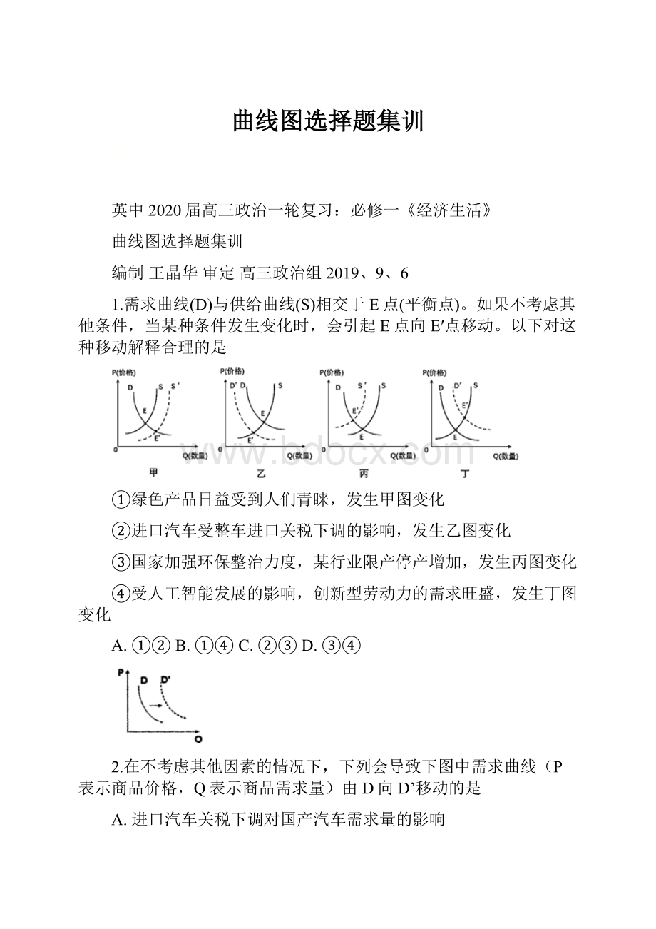 曲线图选择题集训.docx_第1页