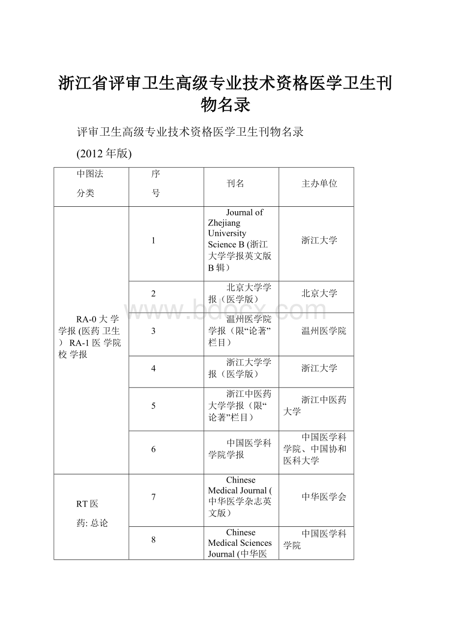 浙江省评审卫生高级专业技术资格医学卫生刊物名录.docx