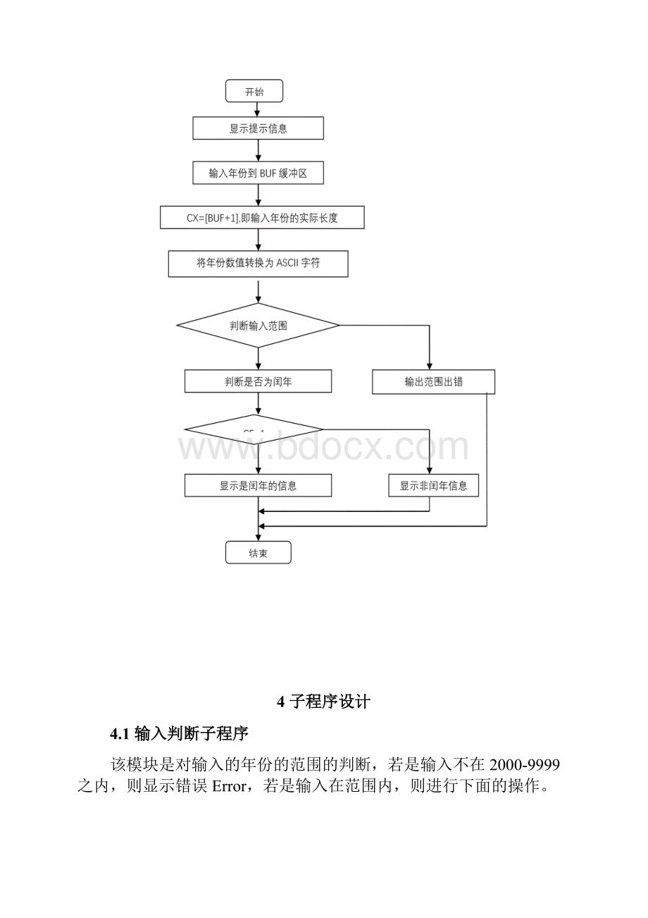 《汇编语言》课程设计报告判断闰年程序.docx_第3页