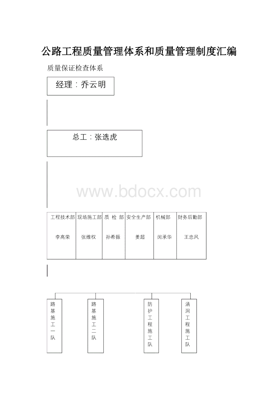 公路工程质量管理体系和质量管理制度汇编.docx_第1页