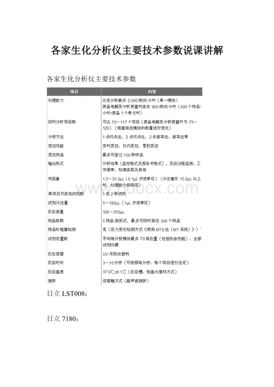 各家生化分析仪主要技术参数说课讲解.docx