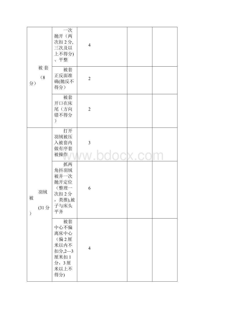 大赛比赛规则和评分标准.docx_第3页