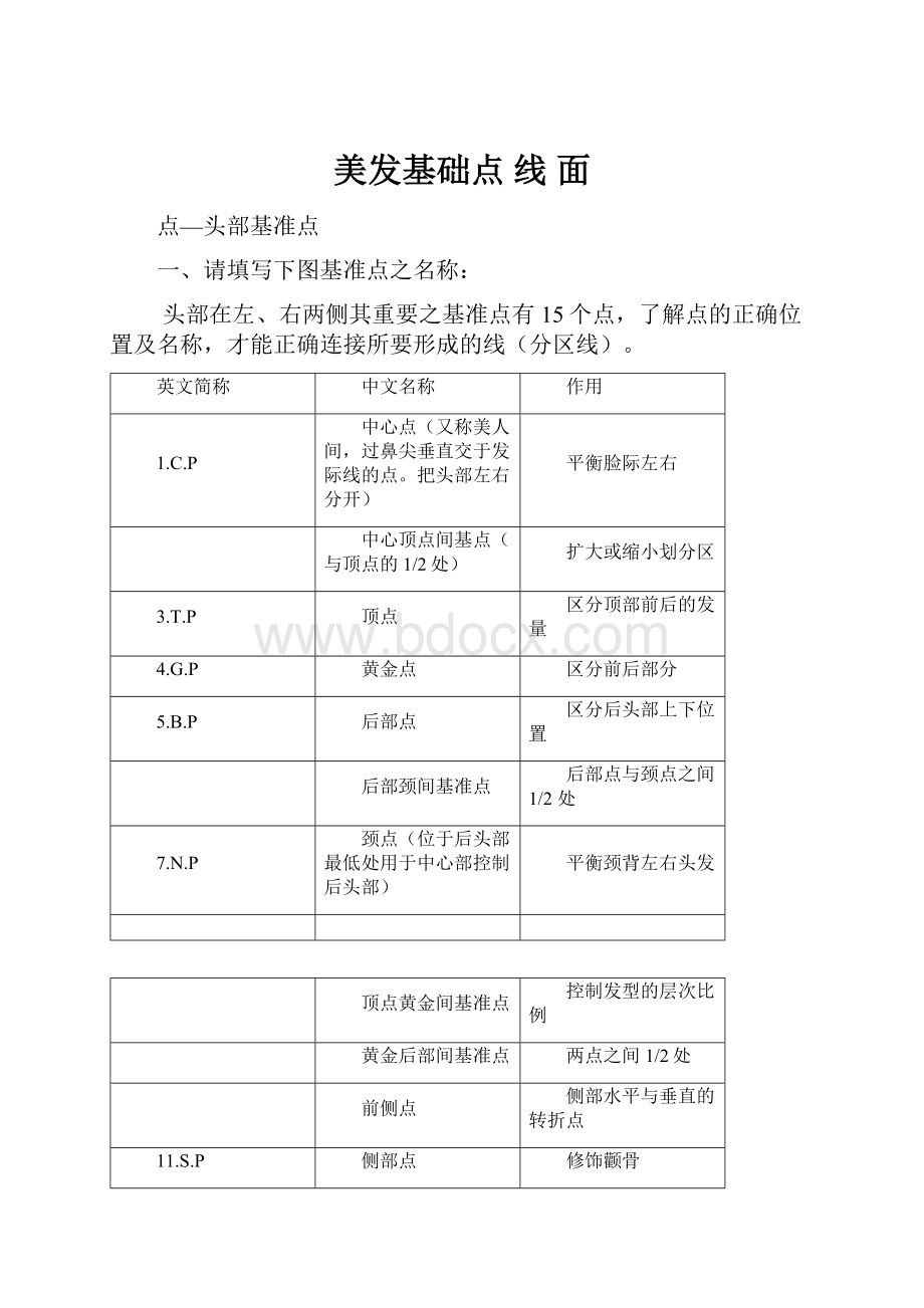 美发基础点 线 面.docx