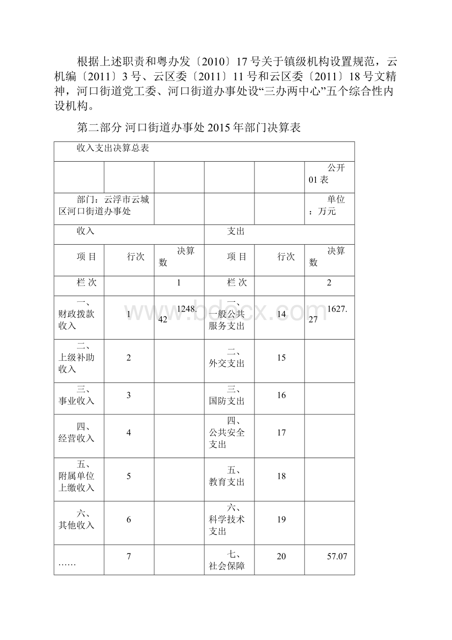 度云城区河口街道办事处.docx_第3页