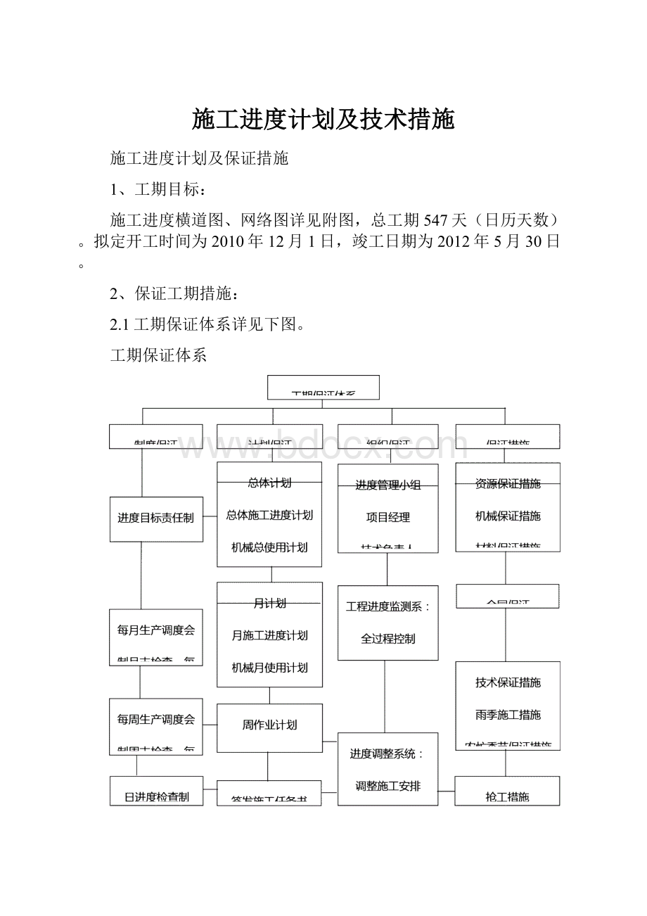 施工进度计划及技术措施.docx_第1页