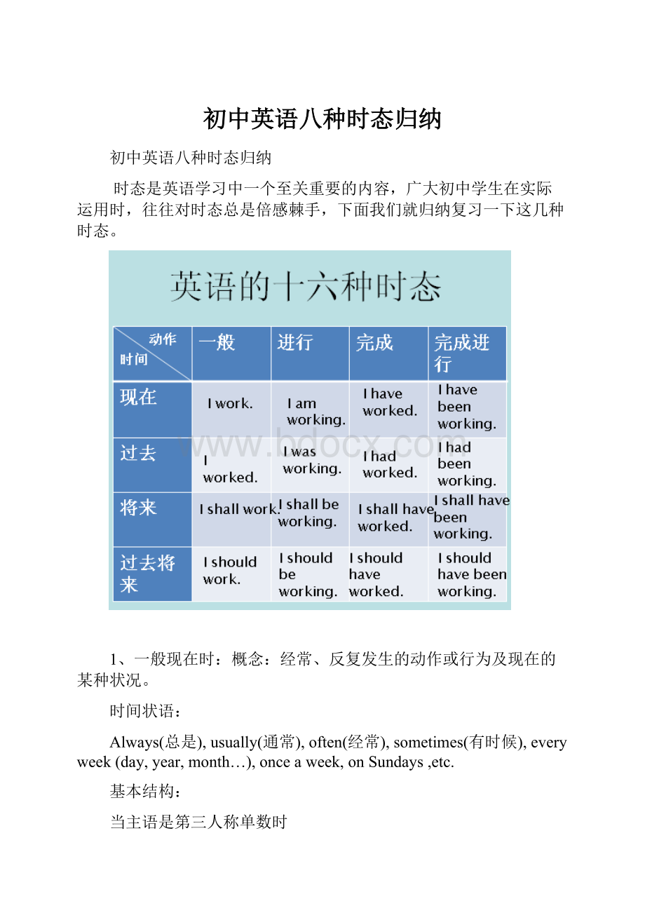 初中英语八种时态归纳.docx