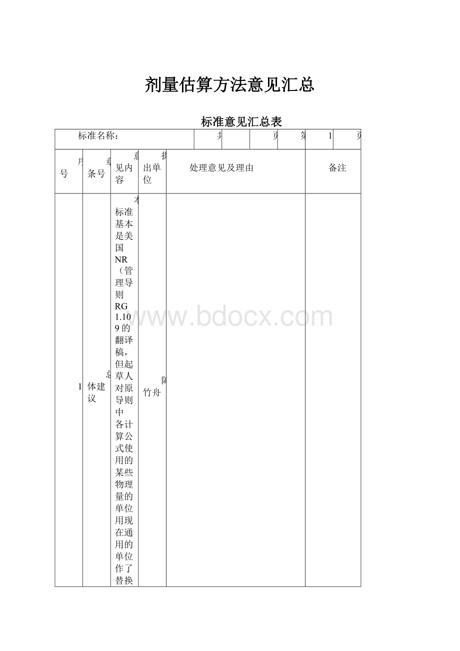 剂量估算方法意见汇总.docx