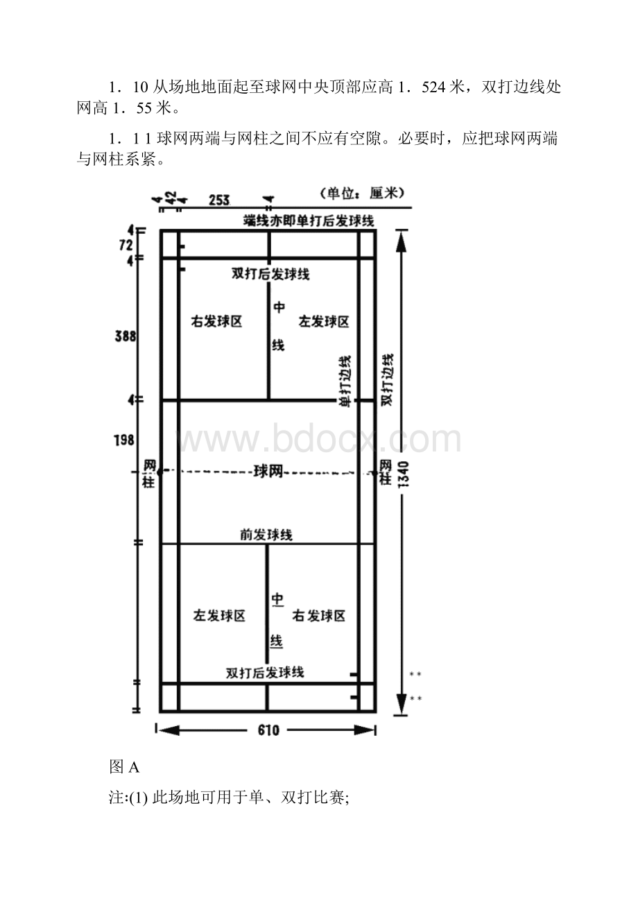 最新版《羽毛球竞赛规则》.docx_第2页