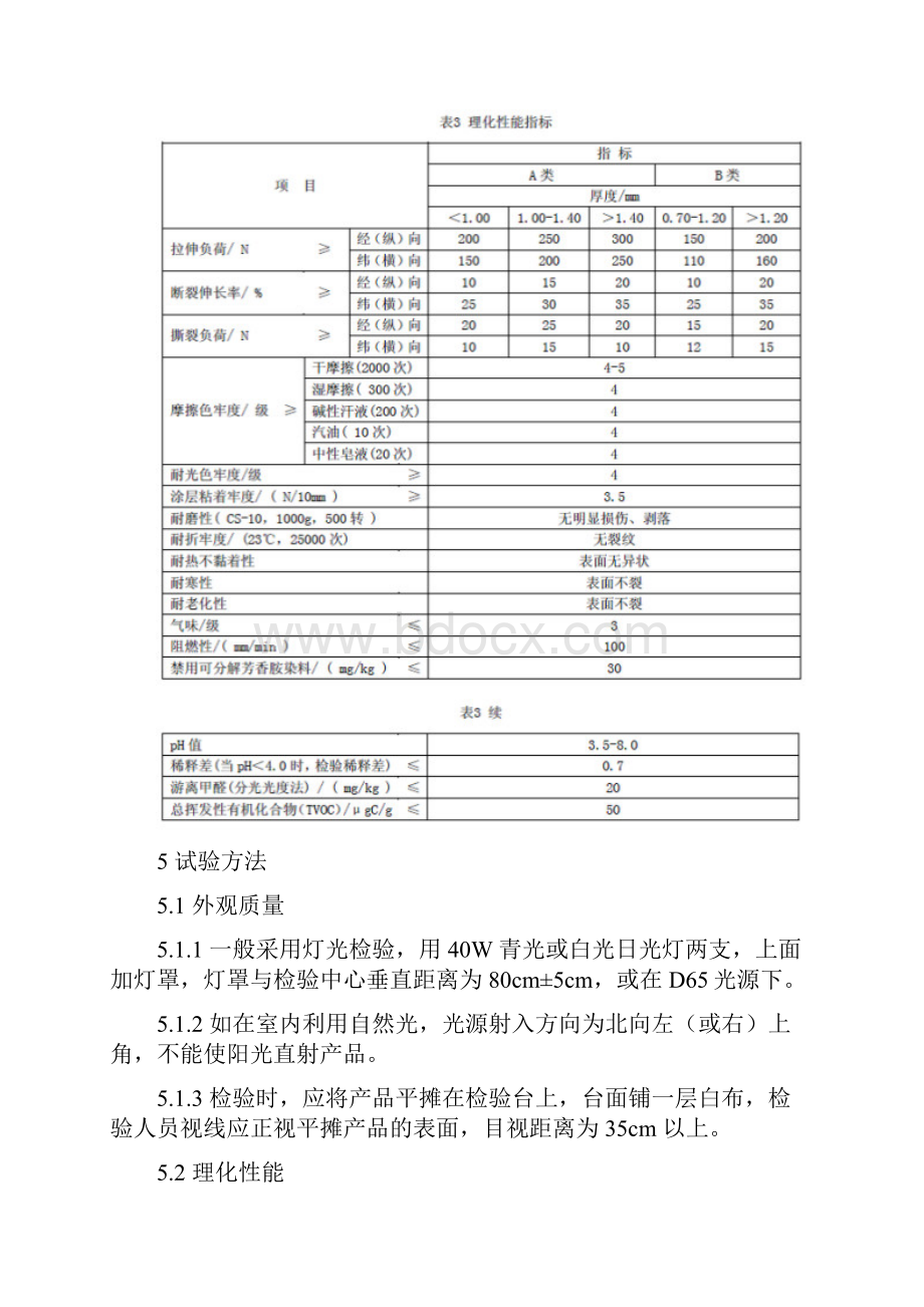 汽车人造革技术标准.docx_第3页