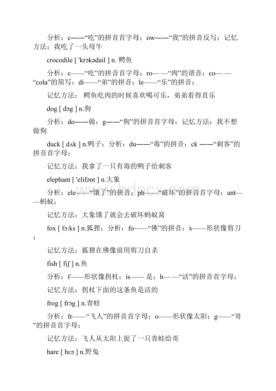 最新小学英语单词趣味记忆法.docx_第2页