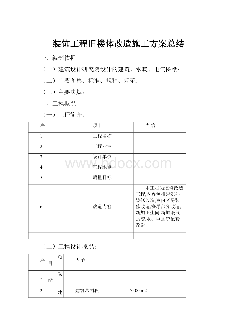 装饰工程旧楼体改造施工方案总结.docx_第1页